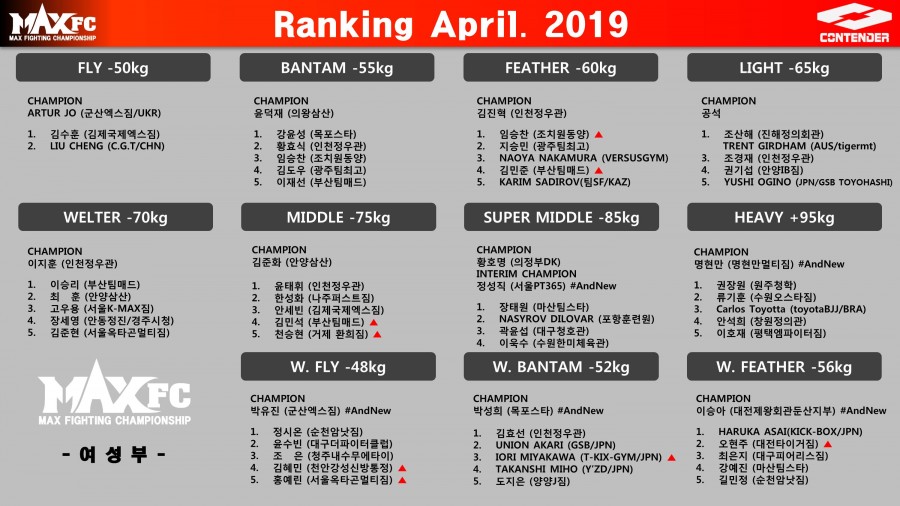 2019년04월